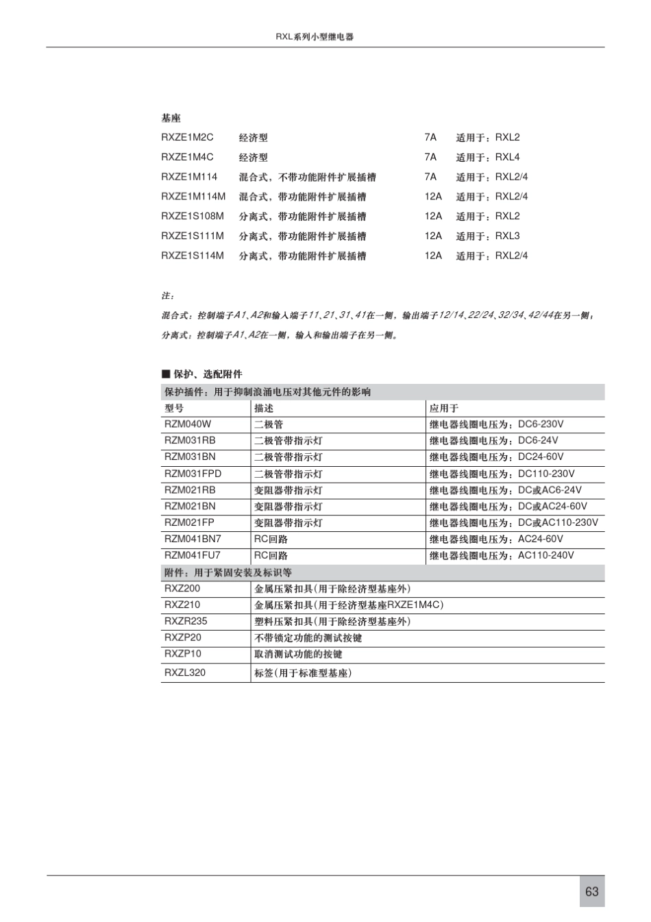 施耐德小型继电器_第2页