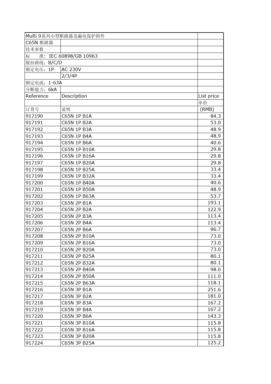 施耐德小型断路器_第1页