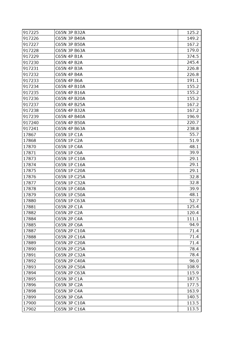 施耐德小型断路器_第2页