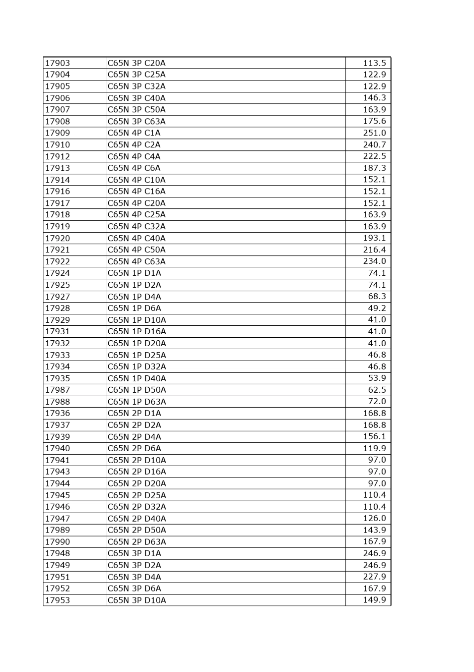 施耐德小型断路器_第3页
