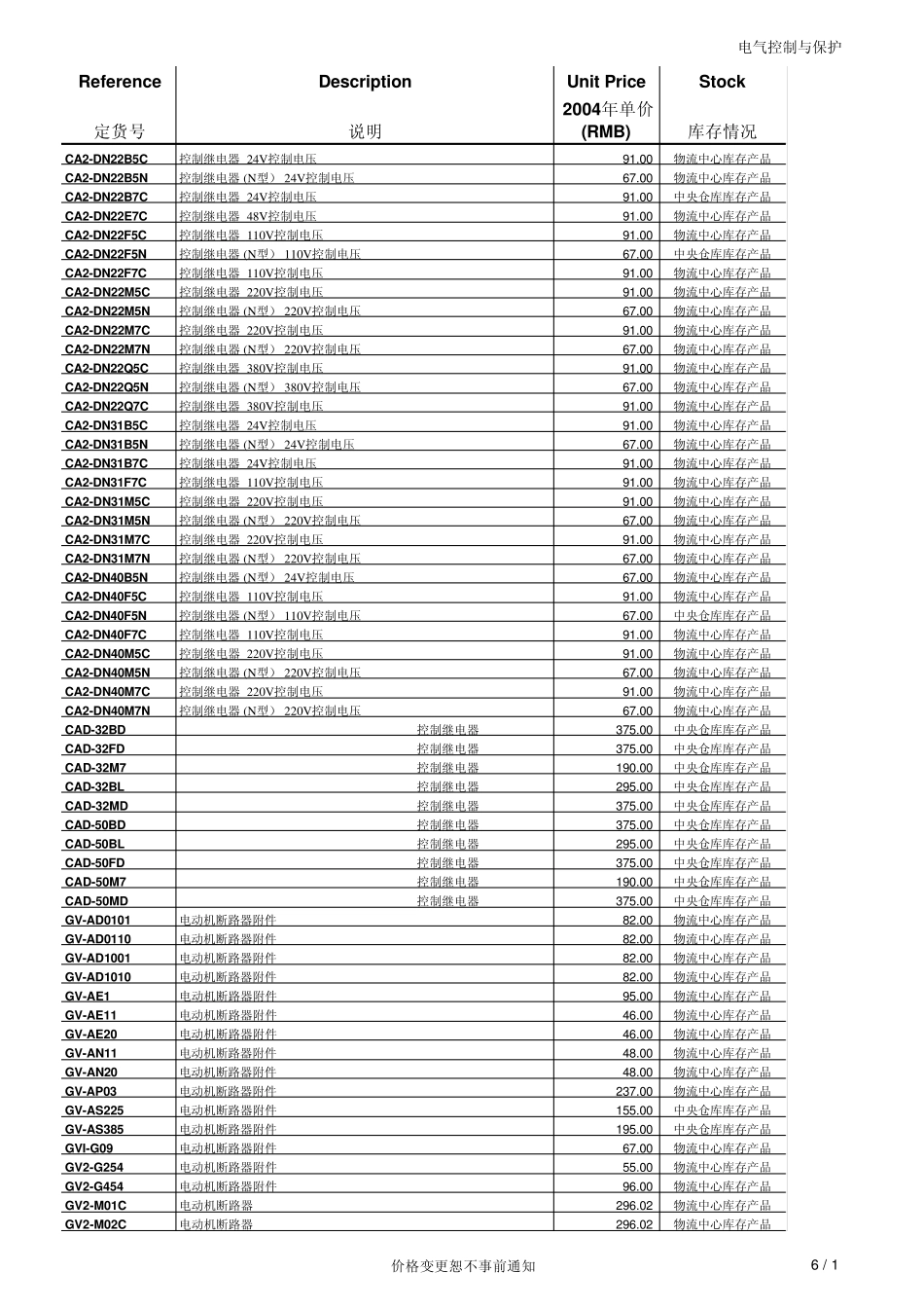 施耐德报价表_第1页
