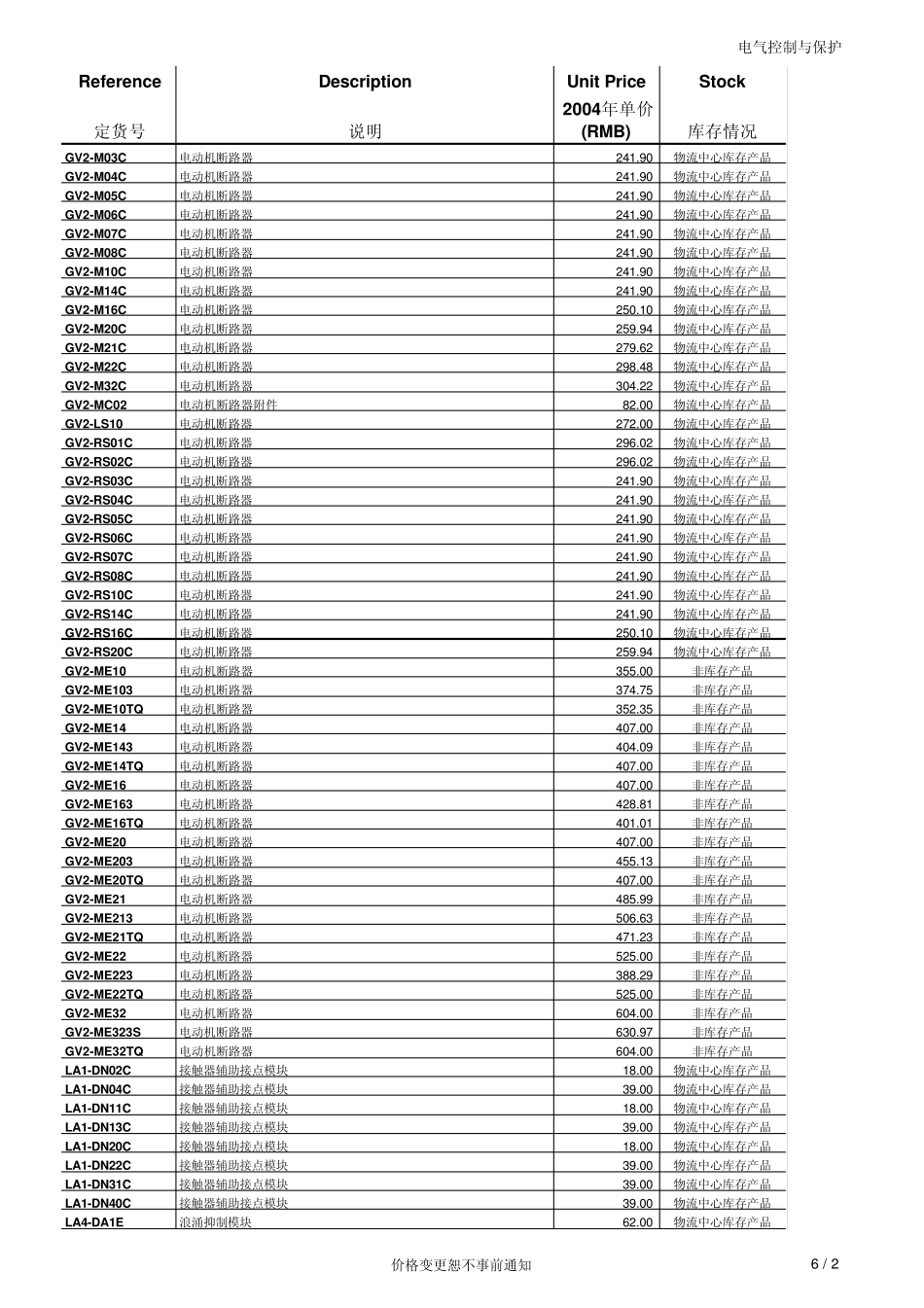 施耐德报价表_第2页