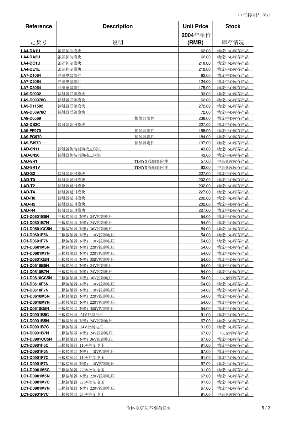 施耐德报价表_第3页