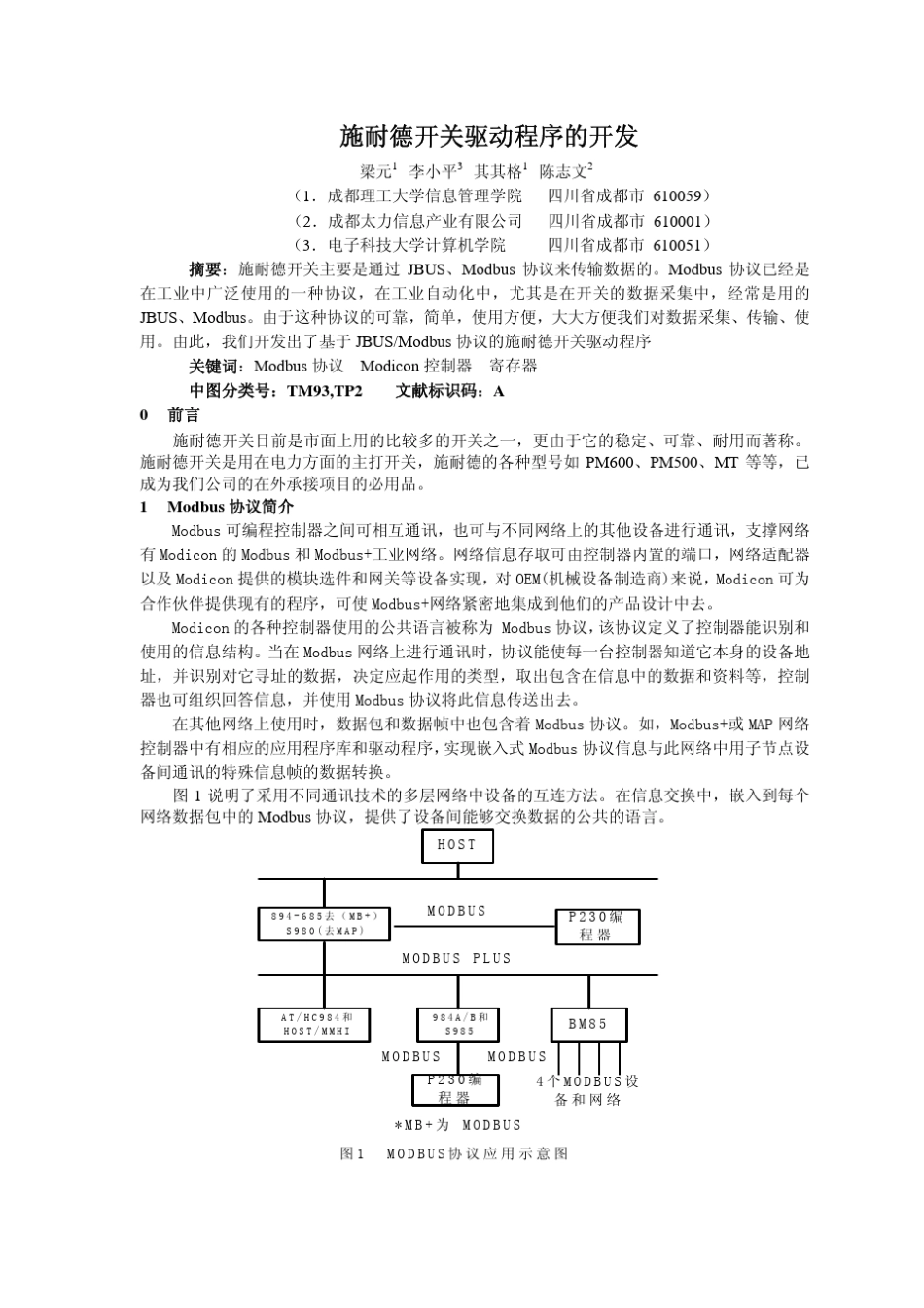 施耐德开关的驱动程序的开发_第1页