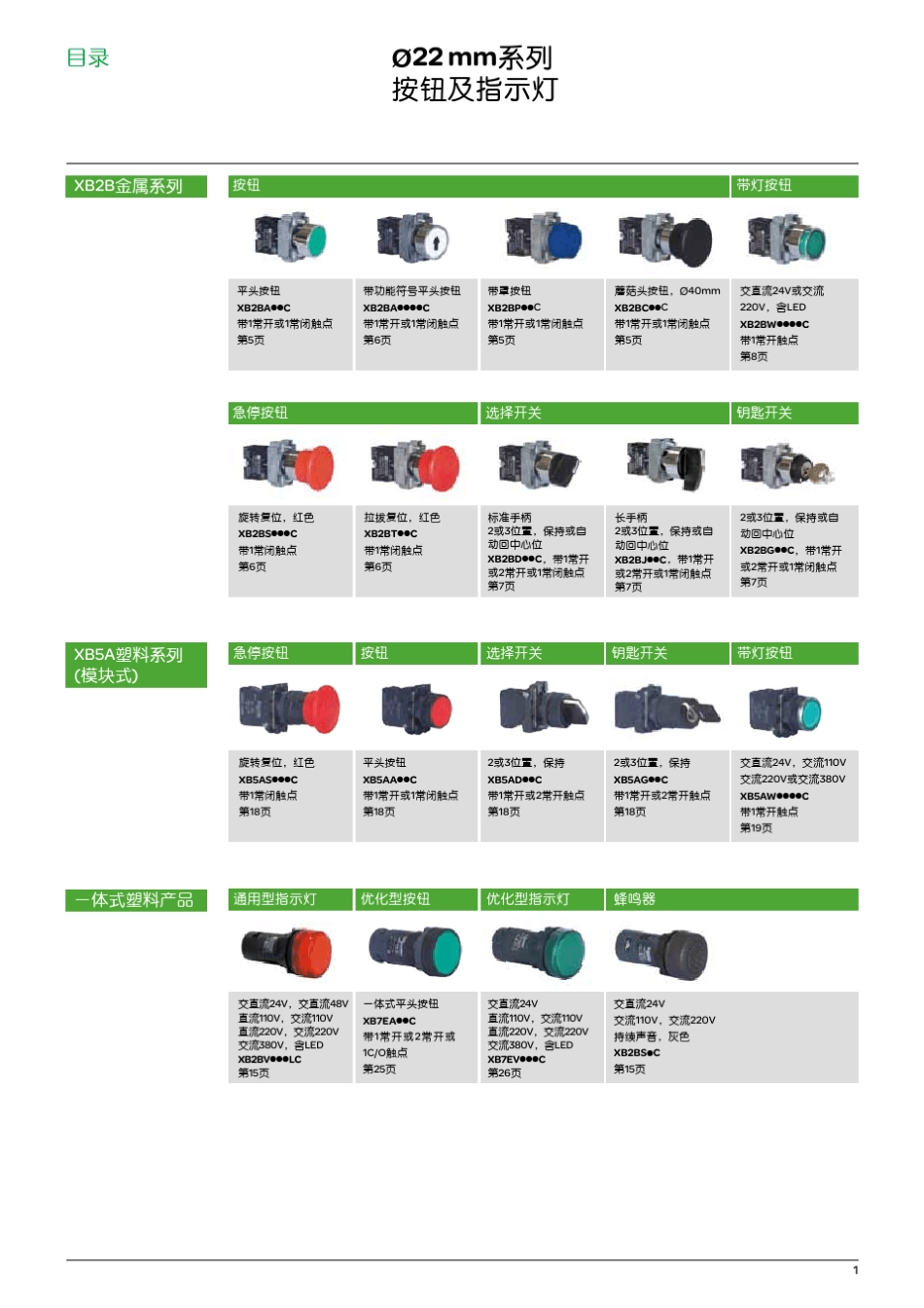 施耐德指示灯按钮选型_第3页