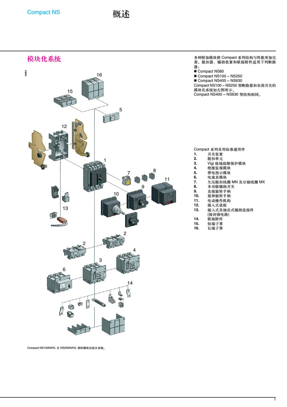 施耐德断路器选型手册_第3页