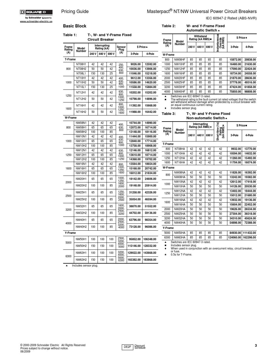 施耐德框架断路器_第3页