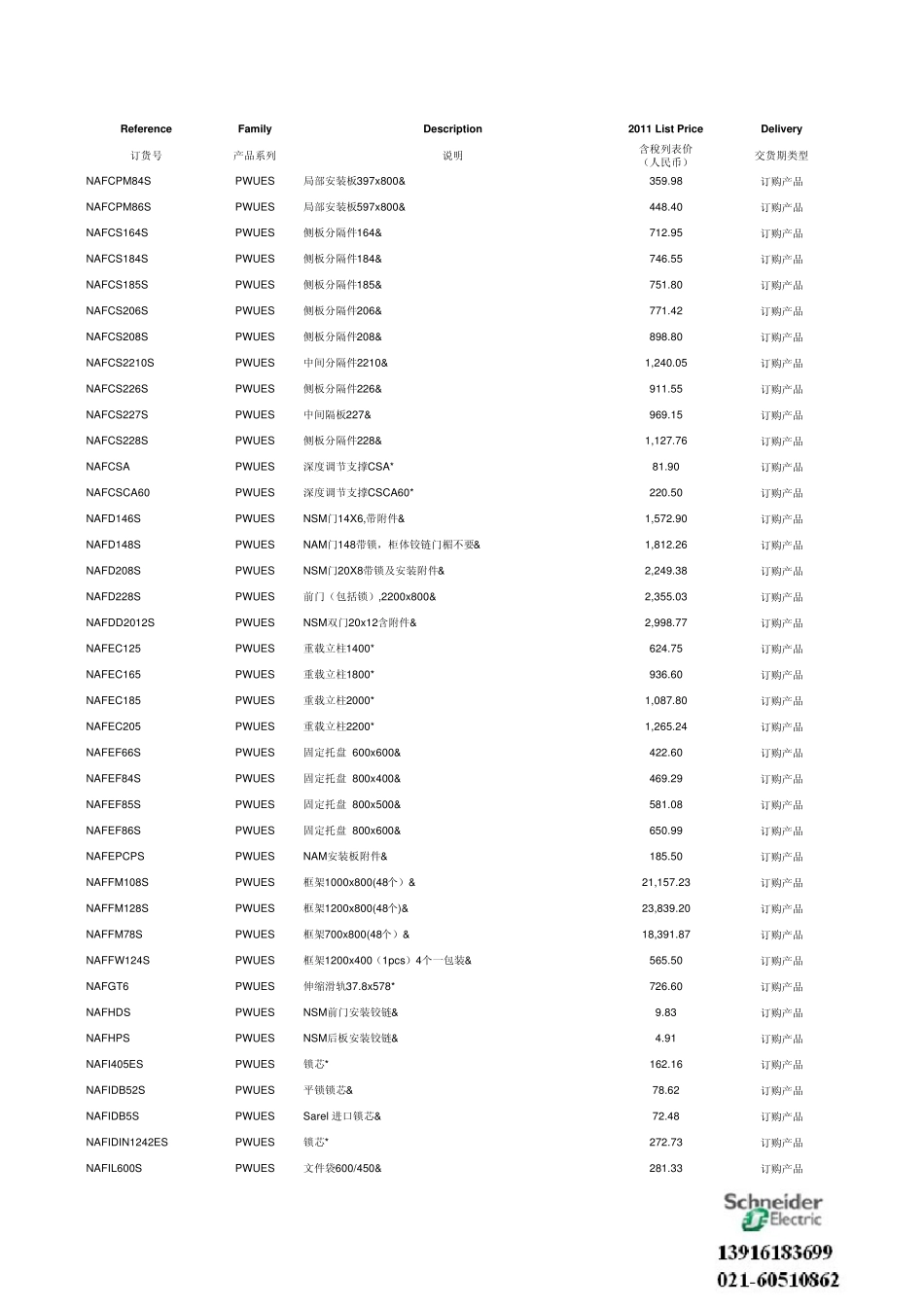 施耐德电气工业机柜产品价格表20110505_第3页