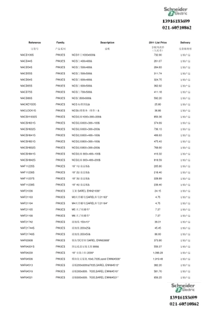 施耐德电气工业机柜产品价格表20110505