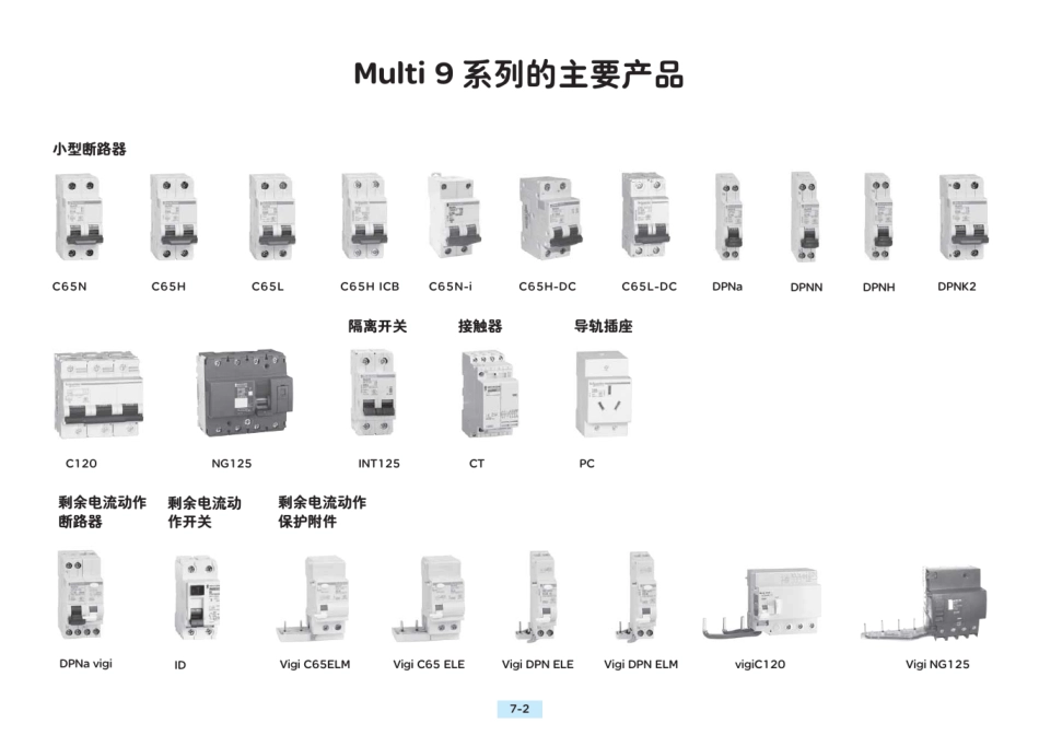 施耐德选型样本(712)_第2页