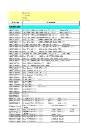 施耐德高端PLC价格表