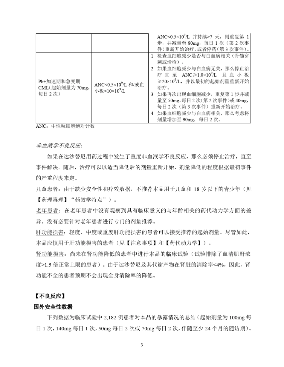 施达赛(达沙替尼)中文说明书_第3页