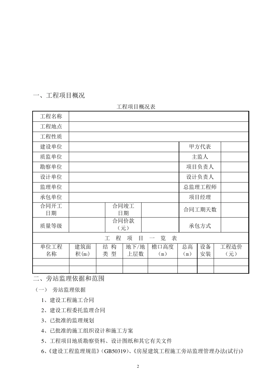 旁站监理实施细则(示范文本)_第3页