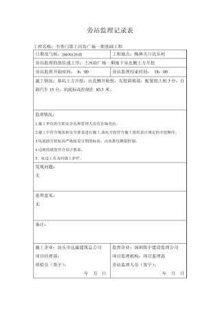 旁站监理记录表