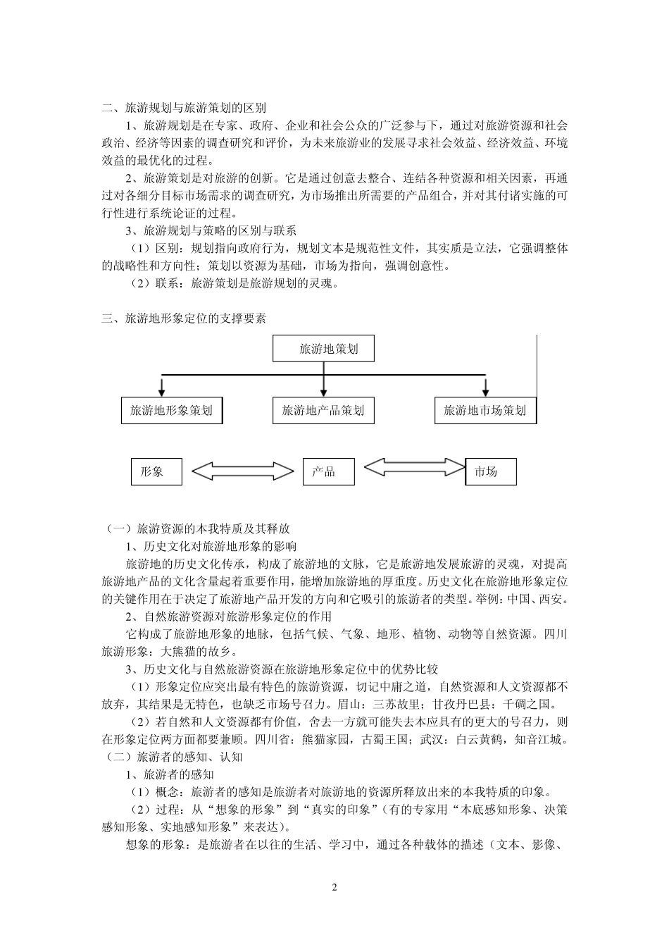 旅游地形象策划的原则_第2页
