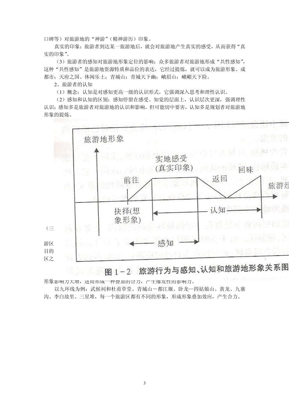 旅游地形象策划的原则_第3页