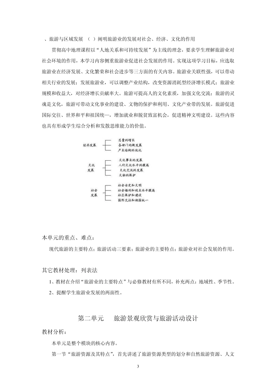 旅游地理介绍_第3页