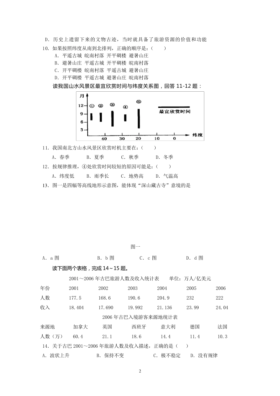 旅游地理试题及答案_第2页