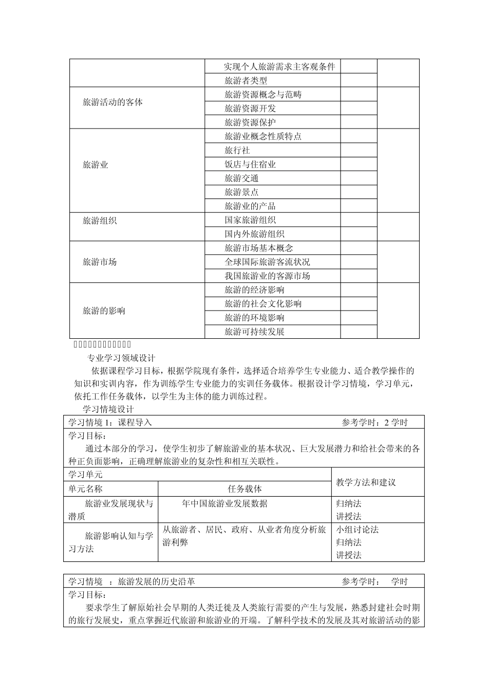 旅游学概论课程标准_第2页