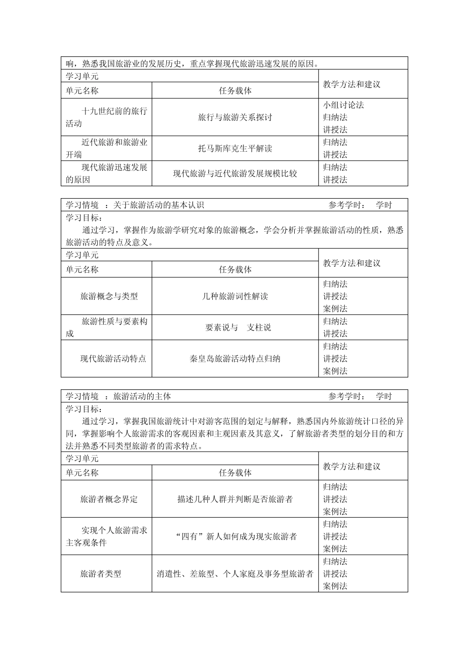 旅游学概论课程标准_第3页