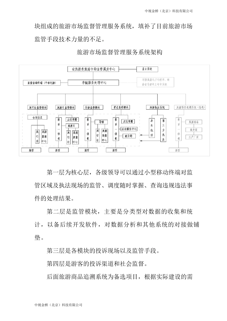 旅游市场监督管理服务系统_第3页