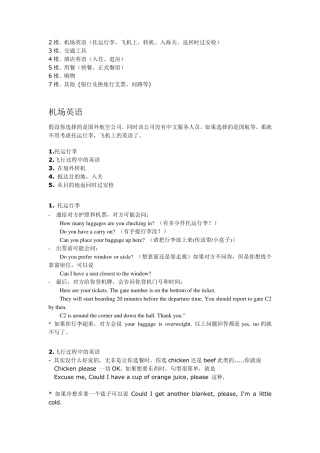 旅游常用英语