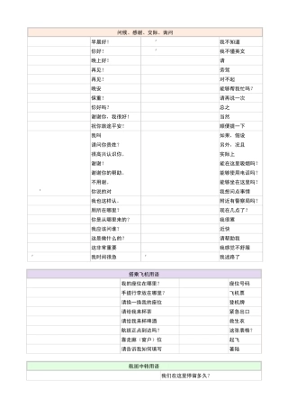 旅游常用英语对话