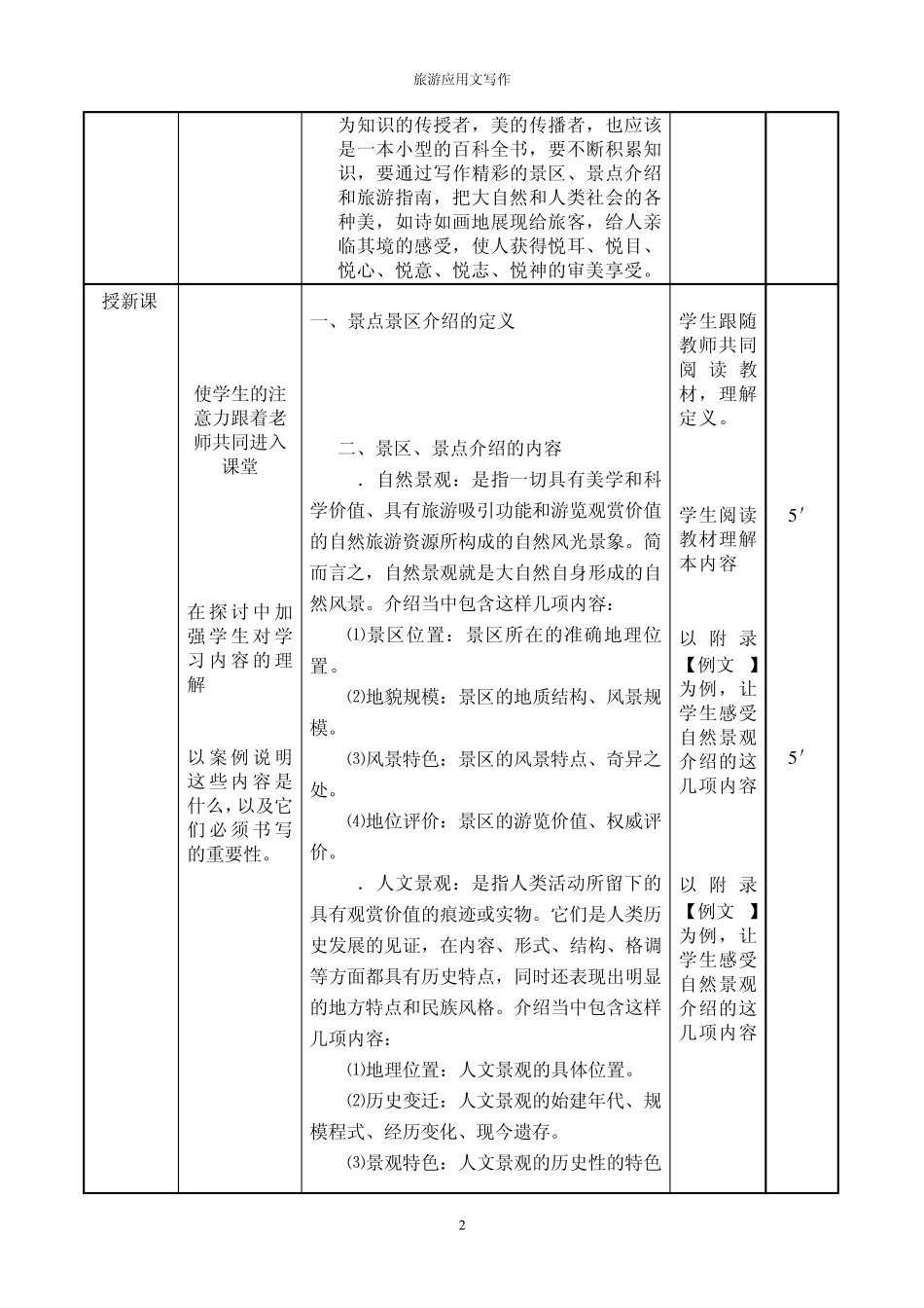 旅游应用文写作景点景区介绍_第2页
