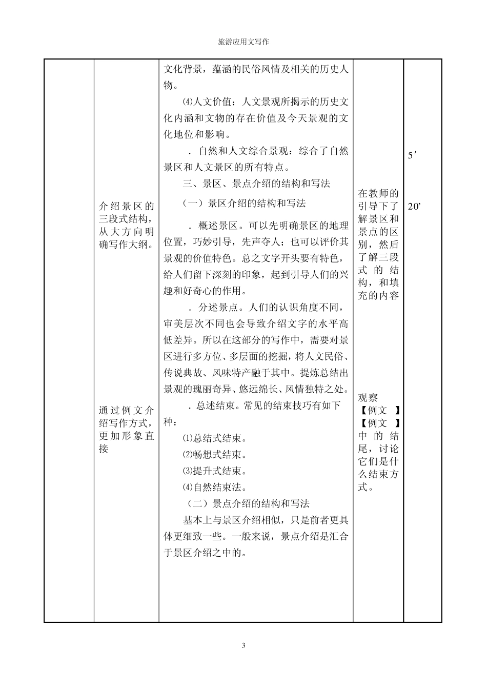 旅游应用文写作景点景区介绍_第3页