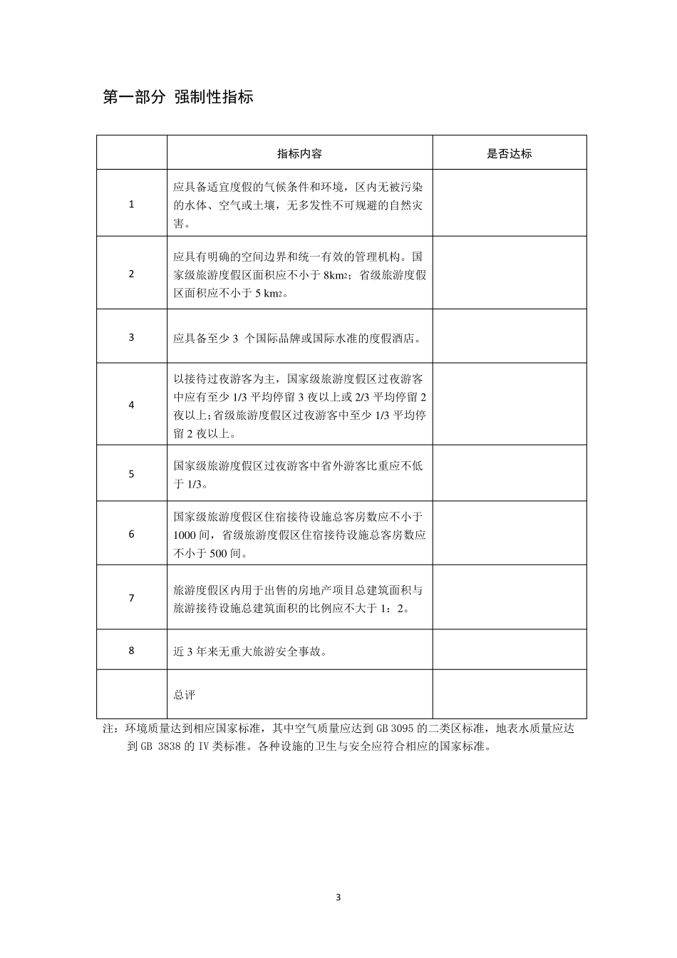 旅游度假区等级划分细则_第3页