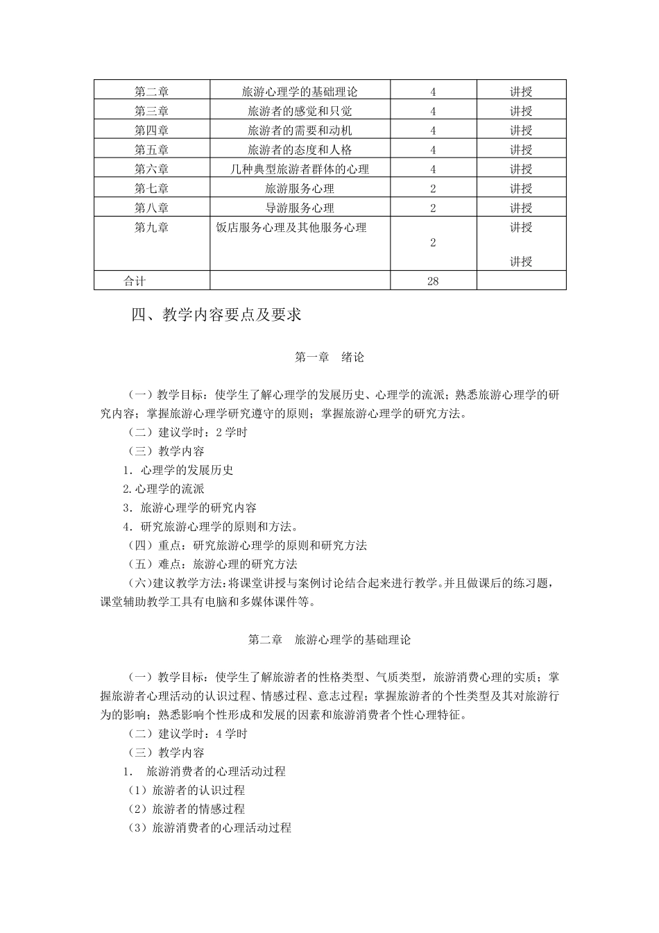 旅游心理学课程教学大纲_第2页