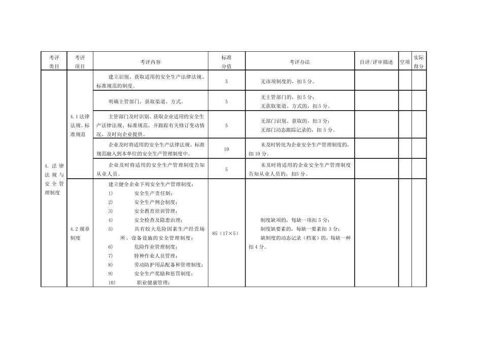 旅游景区企业安全管理考核标准_第3页