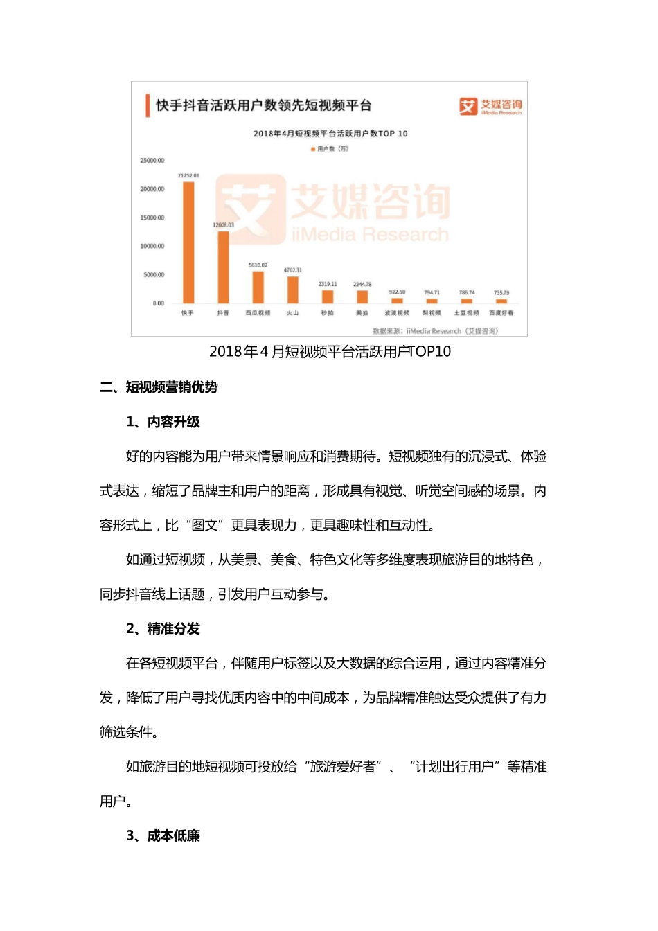 旅游景区抖音推广引流方案1_第2页