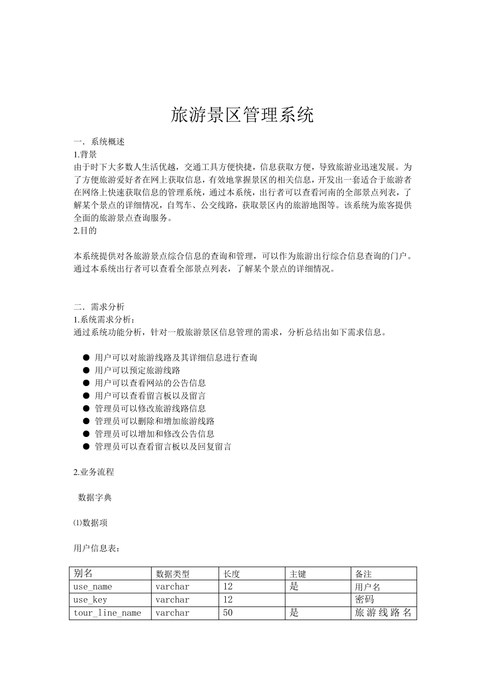 旅游景区管理系统_第1页