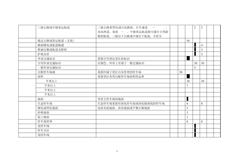 旅游景区质量等级的划分与评定(2012最新版增加特色项目,邮电购物合并)_第3页