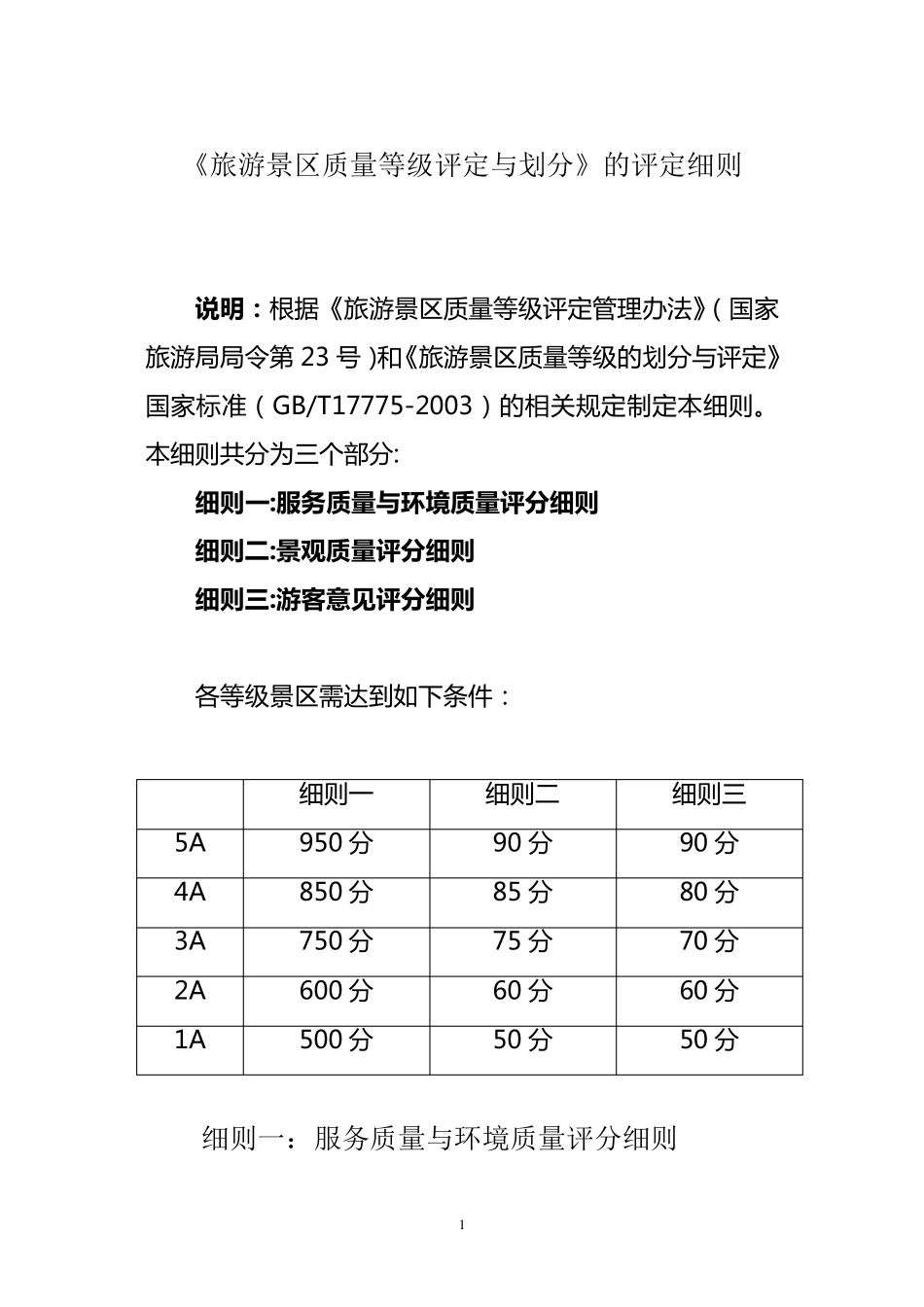 旅游景区质量等级评定与划分的细则_第1页
