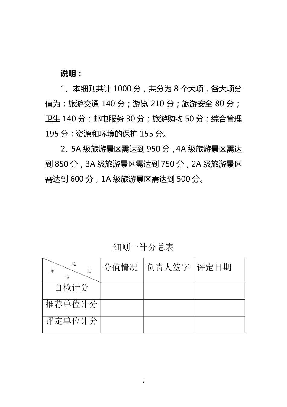 旅游景区质量等级评定与划分的细则_第2页