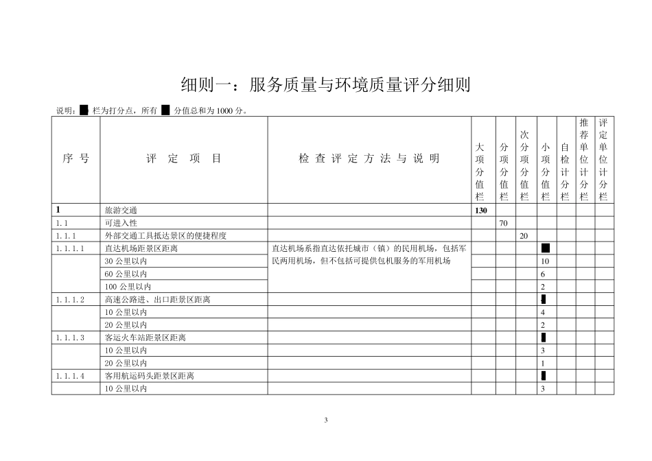 旅游景区质量等级评定与划分的细则_第3页