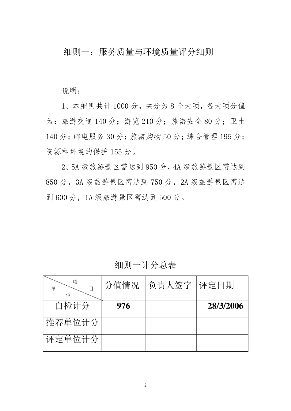 旅游景区质量等级评定标准_第2页
