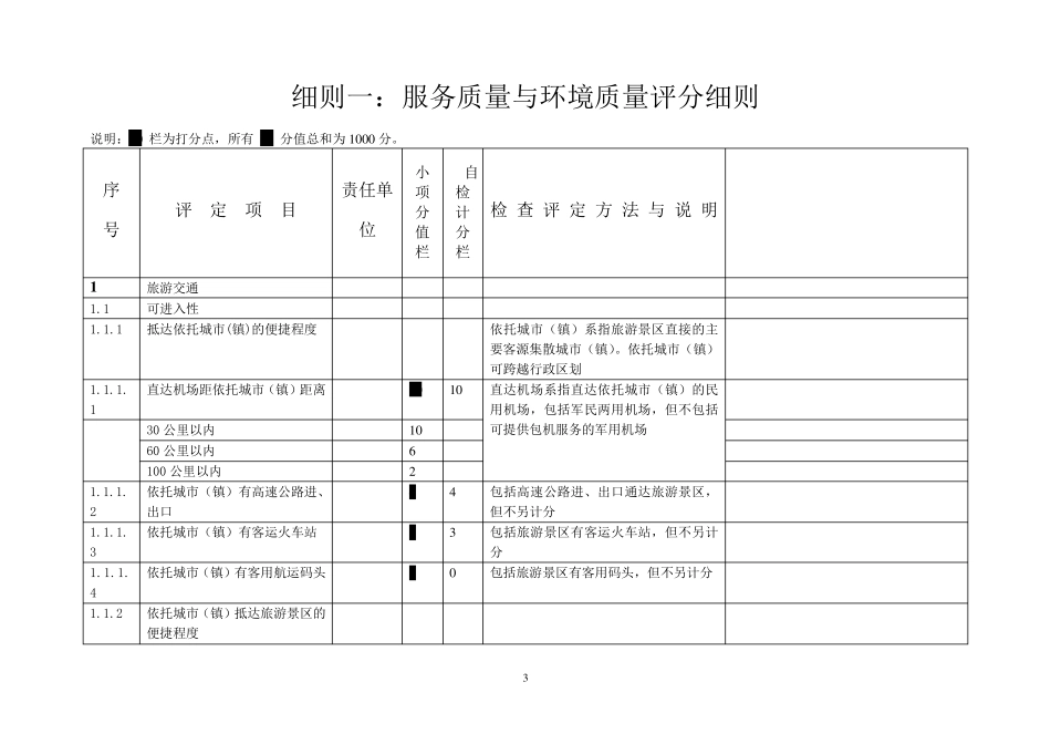 旅游景区质量等级评定标准_第3页