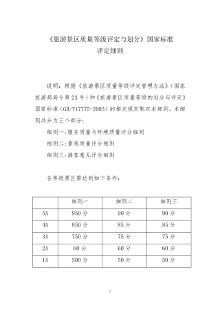 旅游景区质量等级评定标准