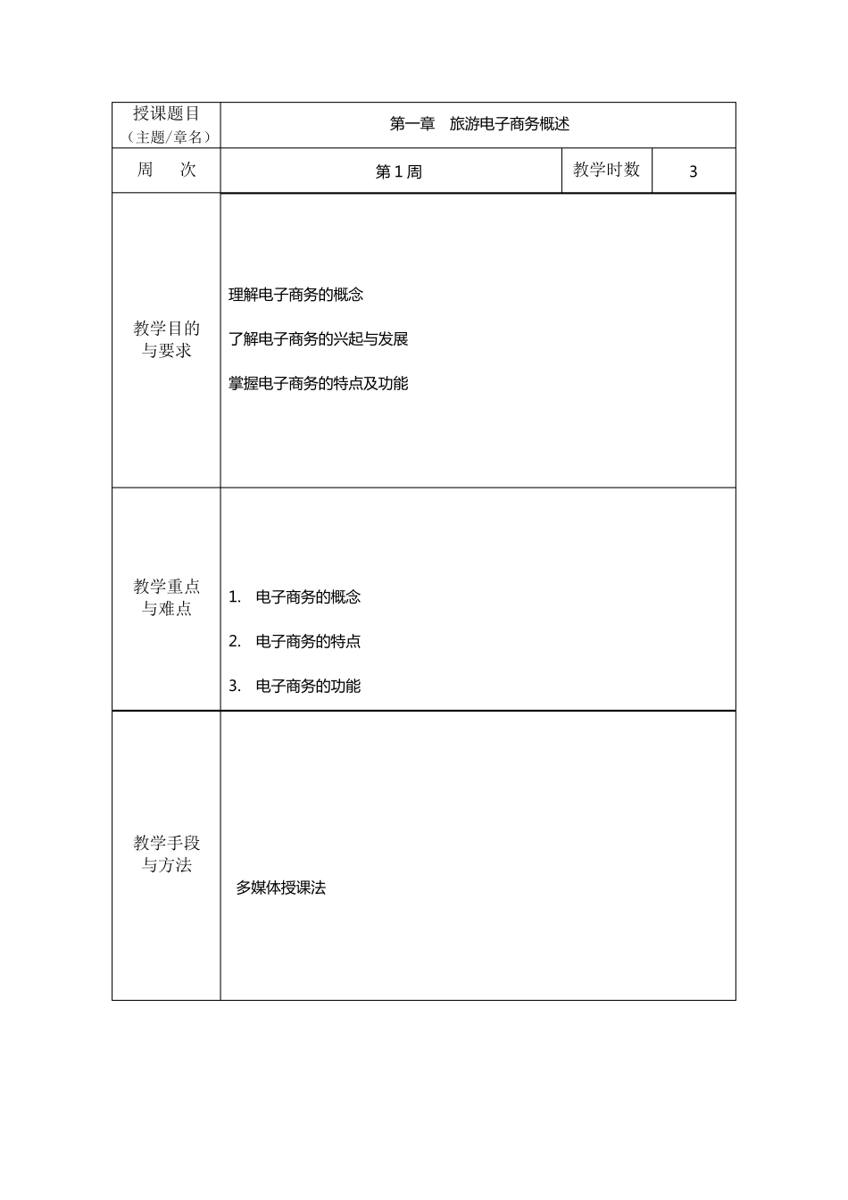 旅游电子商务教案_第2页