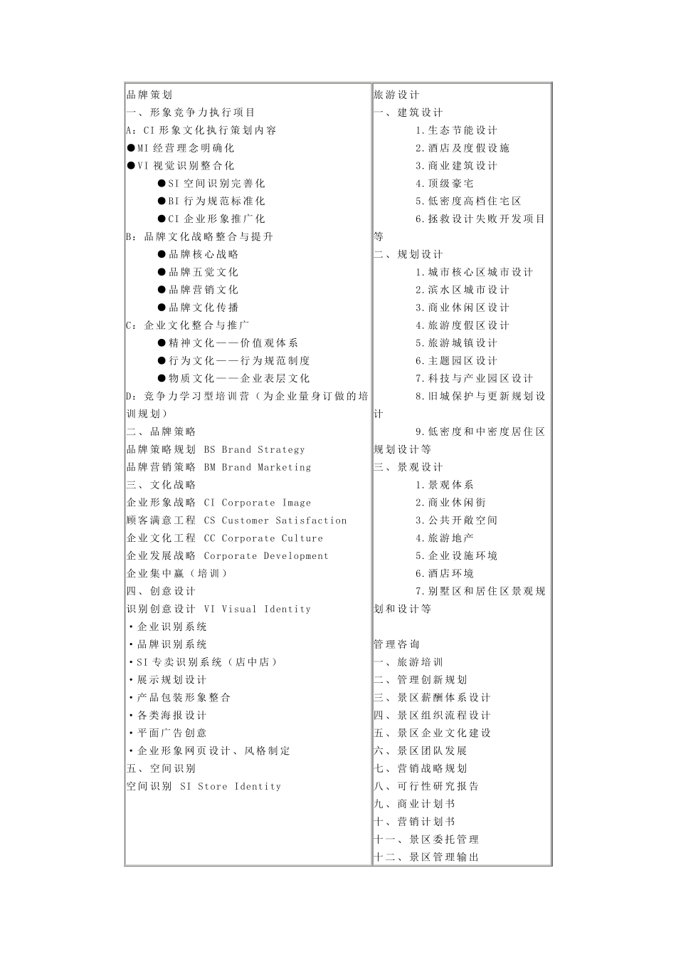 旅游策划的整体服务内容_第2页