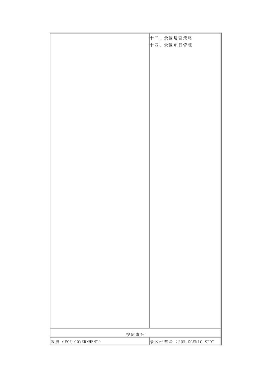 旅游策划的整体服务内容_第3页