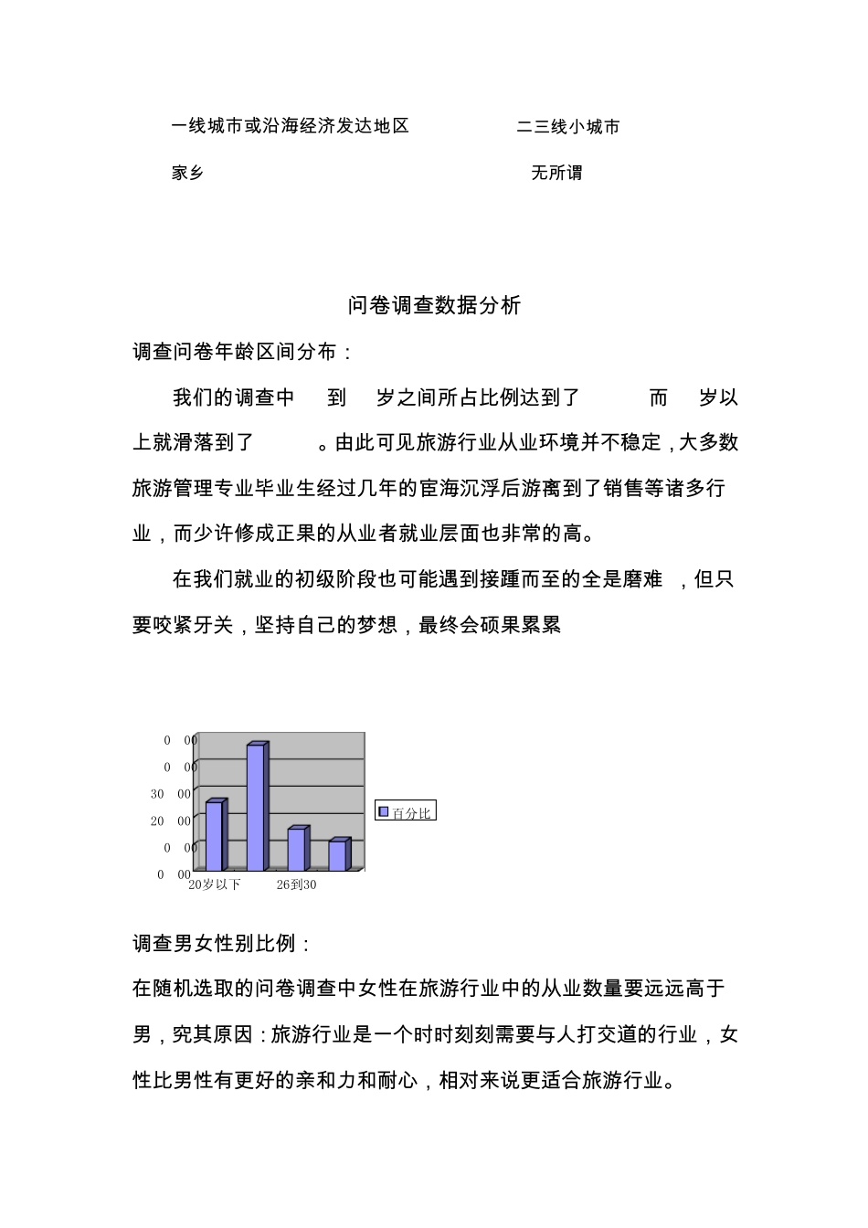 旅游管理专业就业意向调查数据._第3页