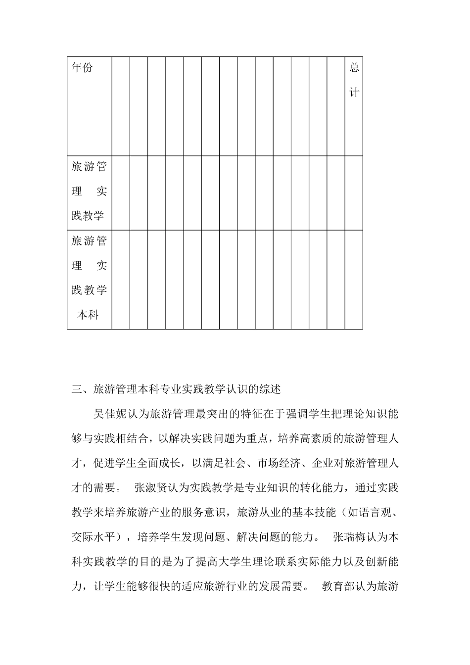 旅游管理本科专业实践教学文献综述_第2页