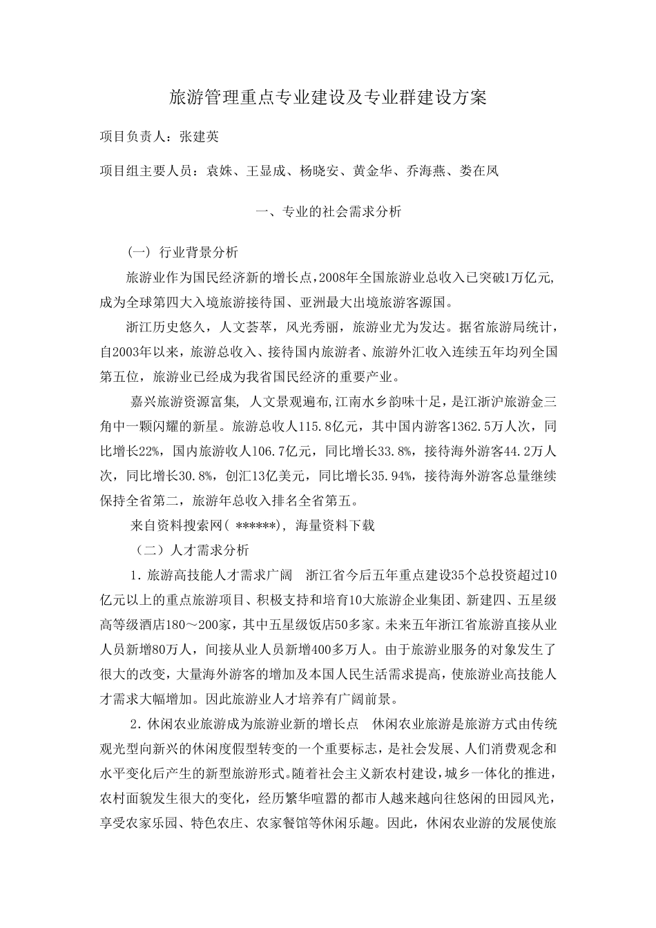 旅游管理重点专业建设及专业群建设方案_第1页