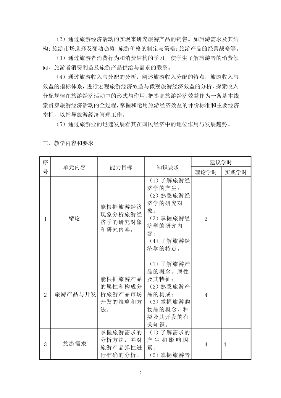 旅游经济学课程标准_第2页
