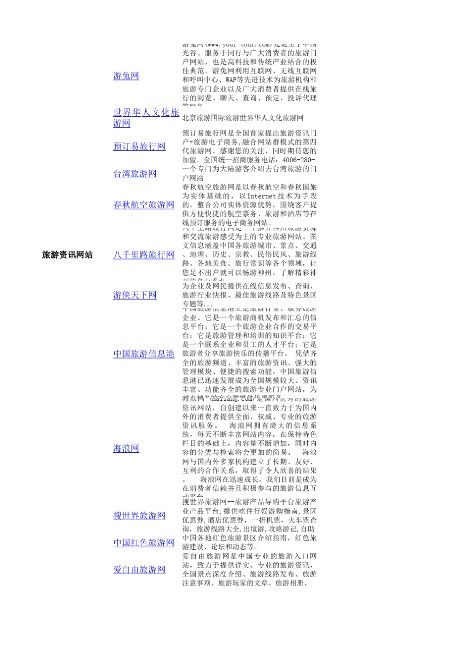 旅游网站汇总大全_第2页