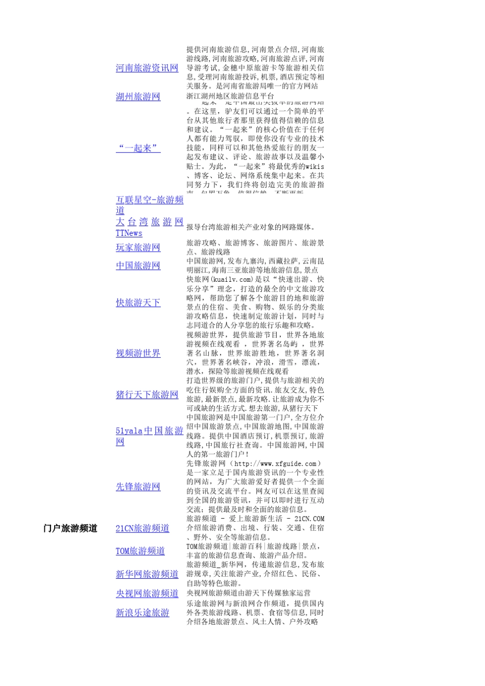 旅游网站汇总大全_第3页